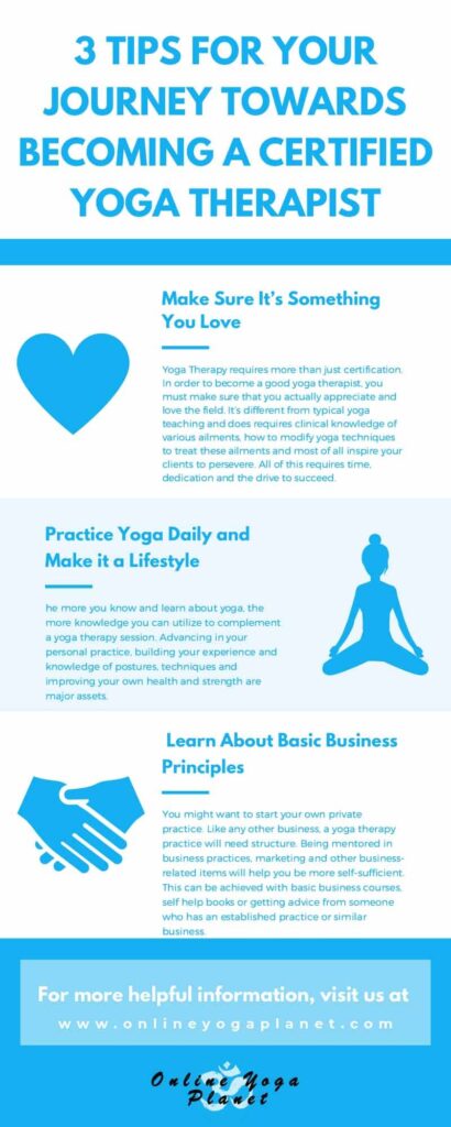become a certified yoga therapist - infographic