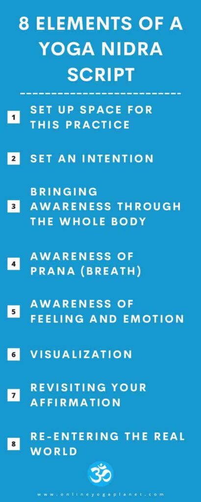 Yoga Nidra Script - info